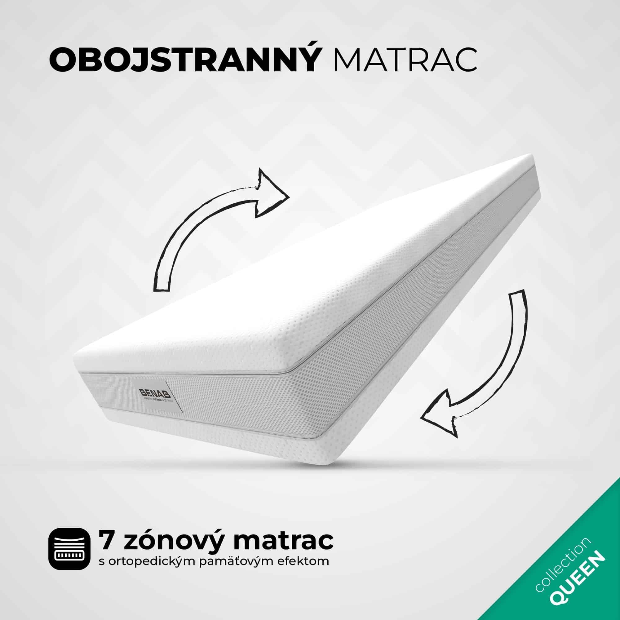 Matrac BENAB Queen Sport&Active 26 Visco – foto 1