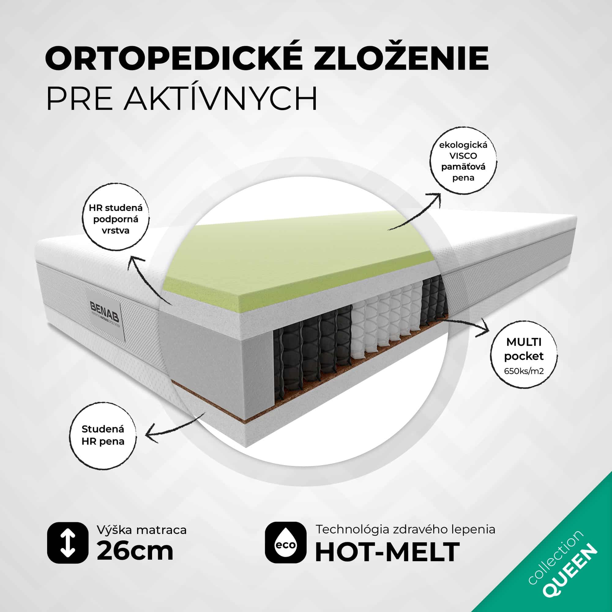 Matrac BENAB Queen Sport&Active 26 Visco – foto 5